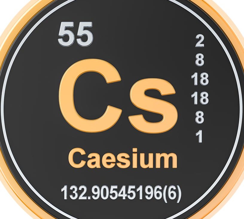 Cesium Market Analysis, Size, and Forecast 2026-2030: North America (US, Canada, and Mexico), APAC (China, Japan, and India), Europe (Germany, UK, and France), Middle East and Africa (UAE, Saudi Arabia, and South Africa), South America (Brazil and Argentina), and Rest of World (ROW)