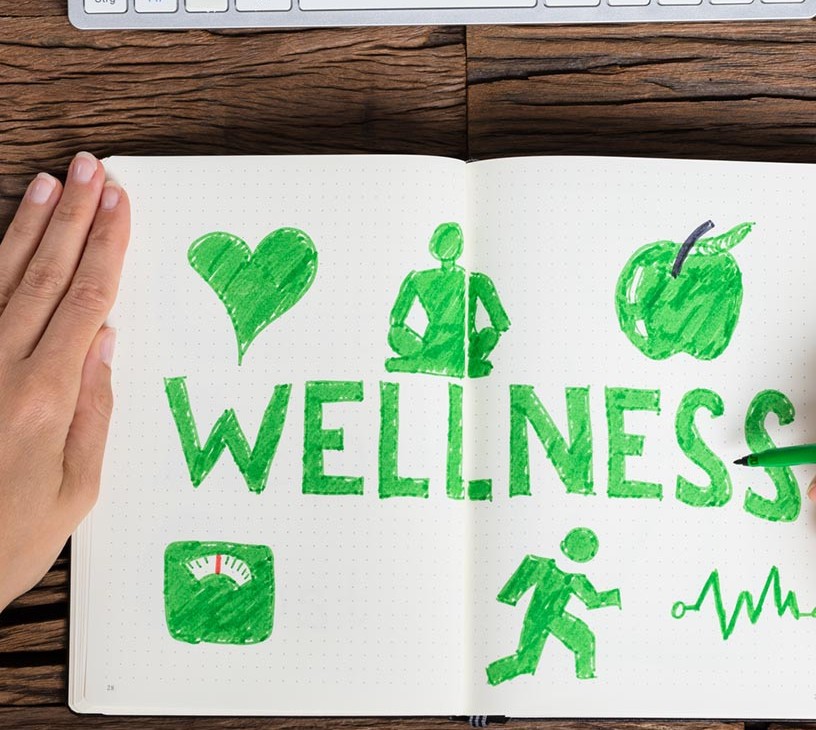 Corporate Wellness Market Analysis, Size, and Forecast 2026-2030: North America (US, Canada, and Mexico), Europe (Germany, UK, and France), APAC (China, Japan, and India), South America (Brazil and Argentina), Middle East and Africa (Saudi Arabia, UAE, and South Africa), and Rest of World (ROW)