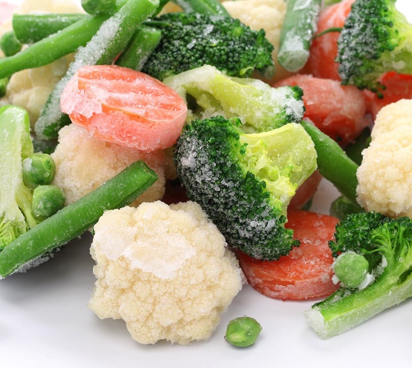 India Frozen Food Market Analysis, Size, and Forecast 2026-2030