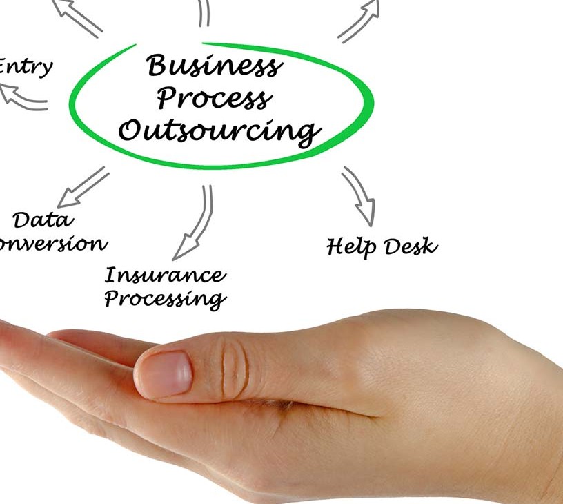 Insurance Business Process Outsourcing (BPO) Market Analysis, Size, and Forecast 2026-2030: North America (US, Canada, and Mexico), Europe (UK, Germany, and France), APAC (India, China, and Japan), Middle East and Africa (UAE, Saudi Arabia, and South Africa), South America (Brazil, Argentina, and Colombia), and Rest of World (ROW)