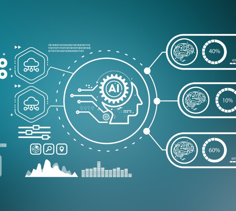 Prompt Engineering Tools Market Analysis, Size, and Forecast 2026-2030: North America (US, Canada, and Mexico), Europe (Germany, UK, and France), APAC (China, Japan, and India), South America (Brazil and Argentina), Middle East and Africa (Saudi Arabia, UAE, and South Africa), and Rest of World (ROW)