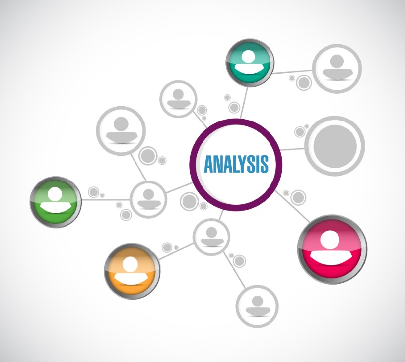 Organizational Network Analysis Tools Market Analysis, Size, and Forecast 2026-2030: North America (US, Canada, and Mexico), Europe (Germany, UK, and France), APAC (China, Japan, and India), South America (Brazil, Argentina, and Colombia), Middle East and Africa (Saudi Arabia, UAE, and South Africa), and Rest of World (ROW)