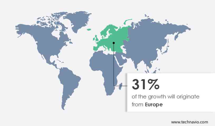 Mastitis Detectors Market Share by Geography
