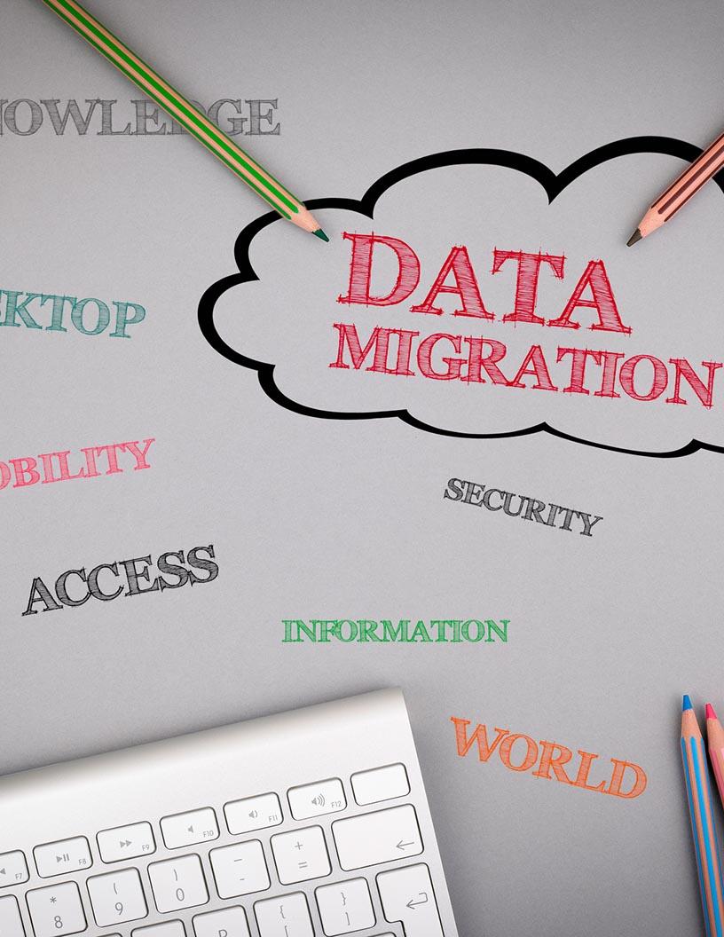 Global Cloud Migration Services Market 2025-2029