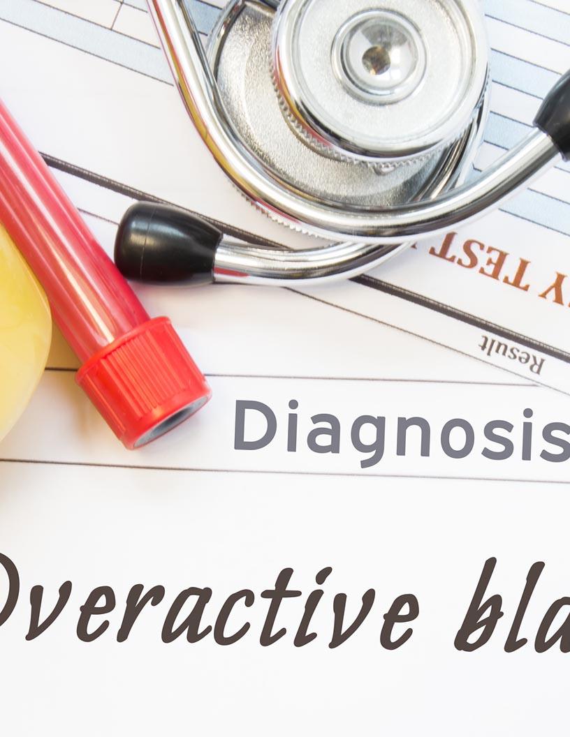 Global Overactive Bladder Therapeutics Market 2025-2029