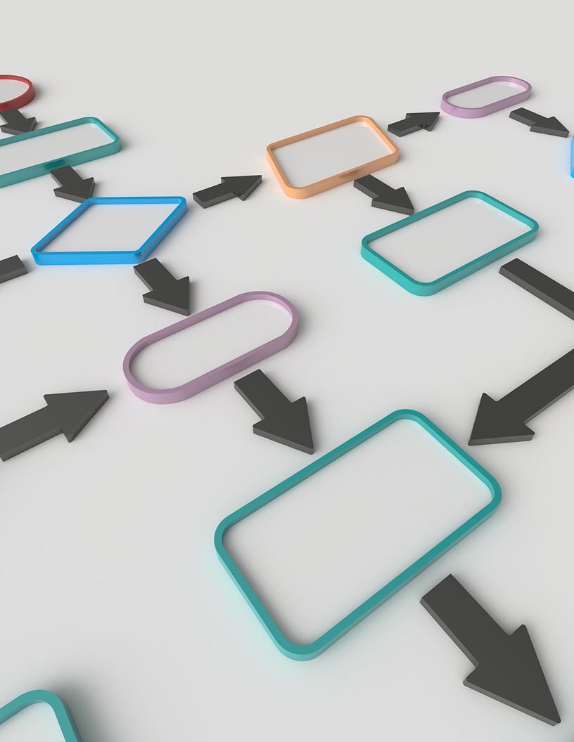 Global automatic data capture (ADC) market 2024-2028