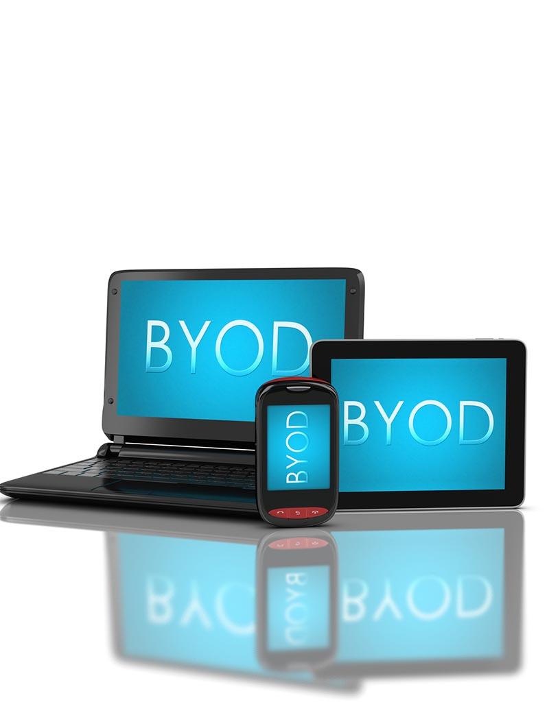 Global Bring Your Own Device (BYOD) Market 2025-2029