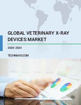 Veterinary X-ray Devices Market by Modality and Geography - Forecast and Analysis 2020-2024