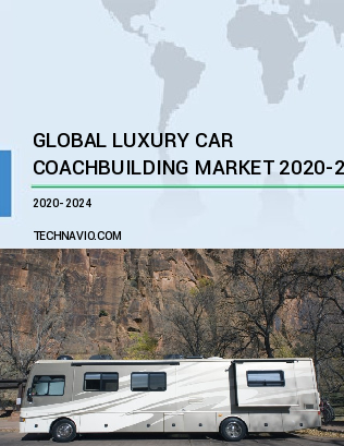 Luxury Car Coachbuilding Market Growth, Size, Trends, Analysis Report by Type, Application, Region and Segment Forecast 2020-2024