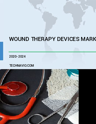 Wound Therapy Devices Market by Product and Geography - Forecast and Analysis 2020-2024
