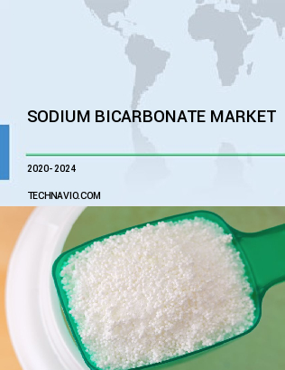 Sodium Bicarbonate Market by Application and Geography - Forecast and Analysis 2020-2024