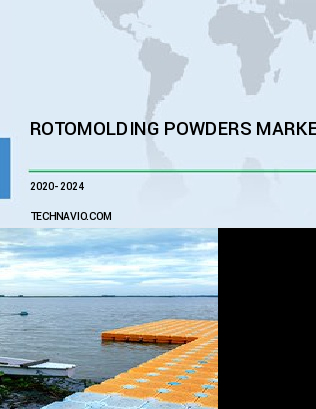 Rotomolding Powders Market by Material and Geography - Forecast and Analysis 2020-2024