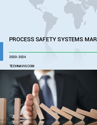 Process Safety Systems Market by Product, End-user, and Geography - Forecast and Analysis 2020-2024