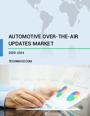 Automotive Over-the-air Updates Market Growth, Size, Trends, Analysis Report by Type, Application, Region and Segment Forecast 2020-2024