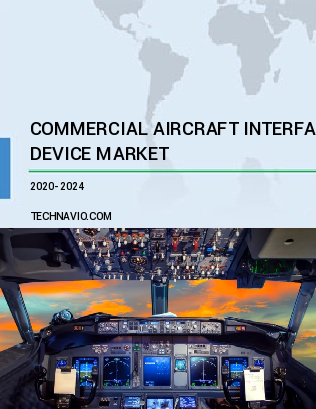 Commercial Aircraft Interface Device Market by Aircraft Fitment, Application, and Geography - Forecast and Analysis 2020-2024