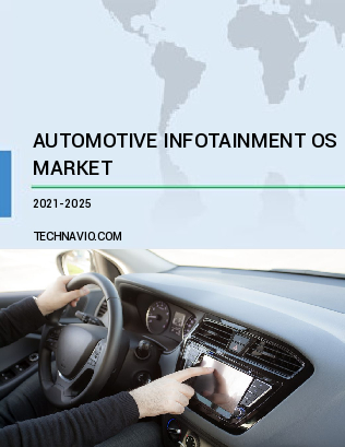 Automotive Infotainment OS Market Growth, Size, Trends, Analysis Report by Type, Application, Region and Segment Forecast 2021-2025