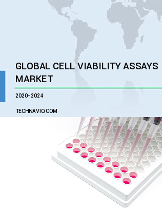 Cell Viability Assays Market by Product and Geography - Forecast and Analysis 2020-2024