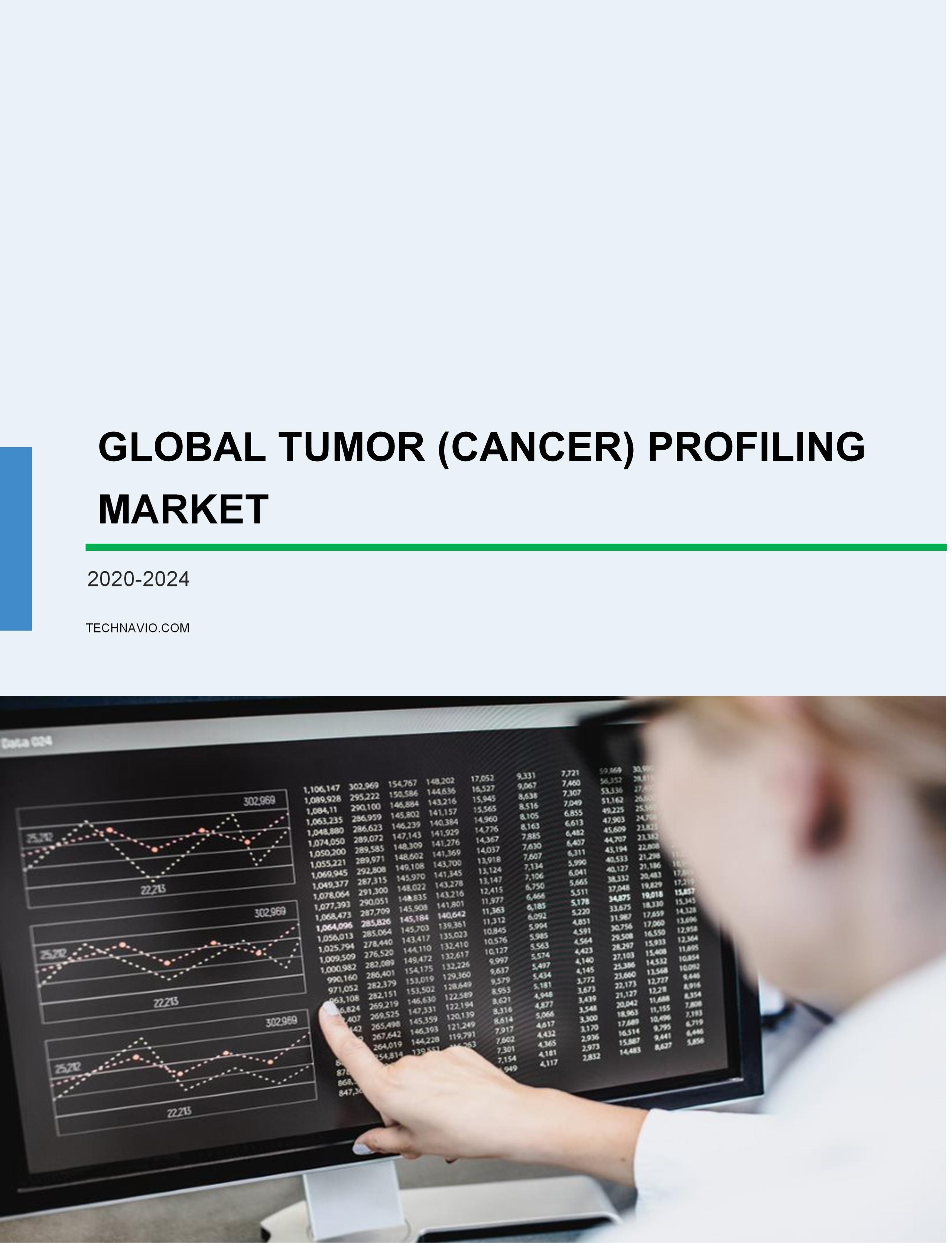 Tumor (Cancer) Profiling Market by Technology and Geography - Forecast and Analysis 2020-2024