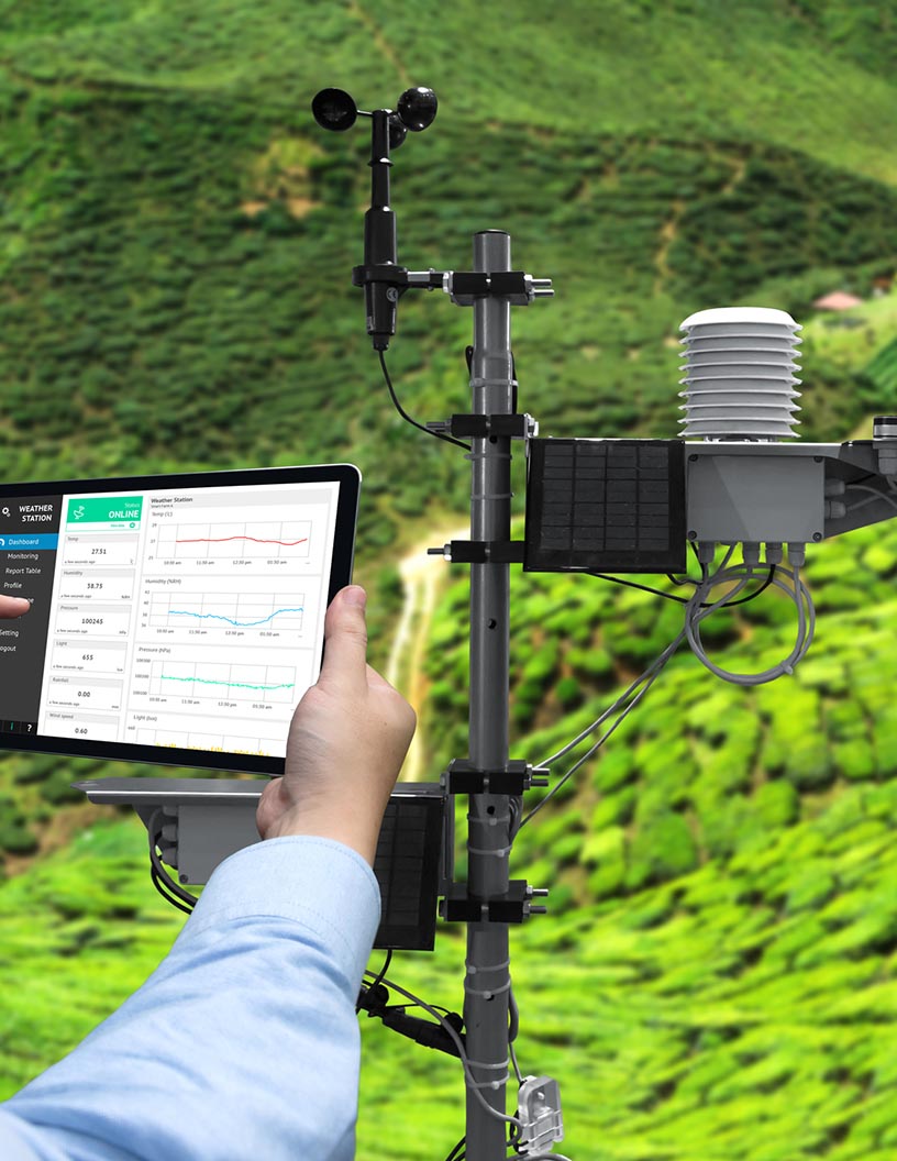 Farm Automated Weather Stations (AWS) Market Analysis North America, Europe, APAC, South America, Middle East and Africa - US, Canada, China, Germany, France - Size and Forecast 2024-2028