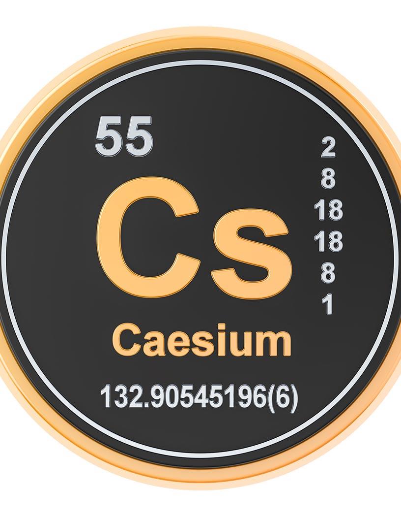 Cesium Market Analysis, Size, and Forecast 2025-2029: North America (US and Canada), APAC (China, India, Japan, South Korea), Europe (Germany, UK), Middle East and Africa (South Africa), and South America