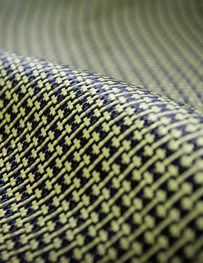Aramid Fiber Market Analysis, Size, and Forecast 2025-2029: North America (US and Canada), Europe (France, Germany, Italy, The Netherlands, UK), Middle East and Africa (UAE), APAC (China, India, Japan), South America (Brazil), and Rest of World (ROW) (Rest of World (ROW))