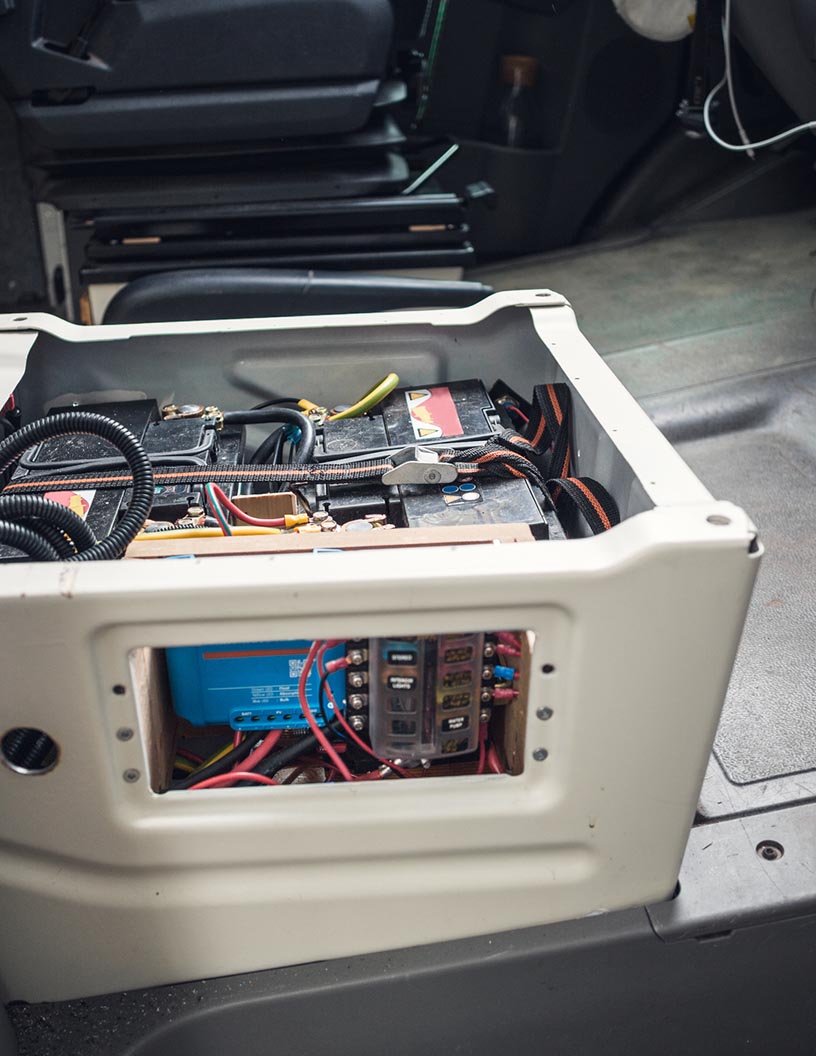 Recreational Vehicle Battery Market by Battery Type and Geography - Forecast and Analysis 2021-2025