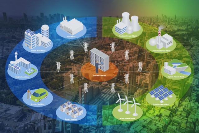 IIoT Data Collection and Device Management Platform Market by End-user and Geography - Forecast and Analysis 2021-2025