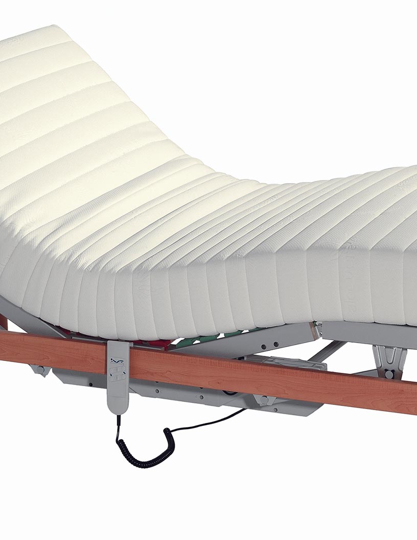 Adjustable Bed Base And Bed Set Market Analysis North America, Europe, APAC, South America, Middle East and Africa - US, China, Germany, UK, Japan - Size and Forecast 2024-2028