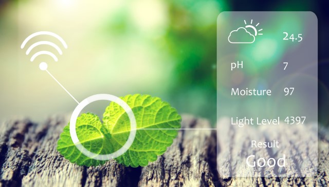 Sensing Devices Market for Farms by Product and Geography - Forecast and Analysis 2021-2025