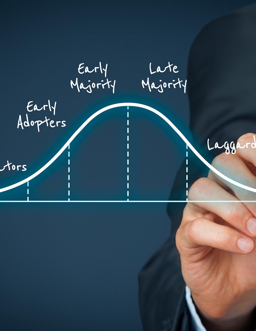 Product Stewardship Market by Type and Geography - Forecast and Analysis 2021-2025