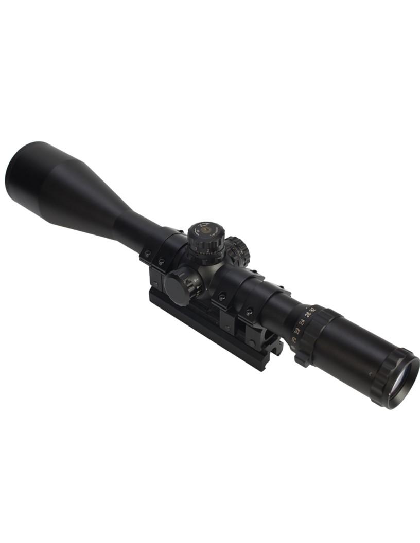 Spotting Scope Market Analysis North America, Europe, APAC, South America, Middle East and Africa - US, China, UK, Canada, Japan, Germany, India, France, Italy, South Korea - Size and Forecast 2025-2029