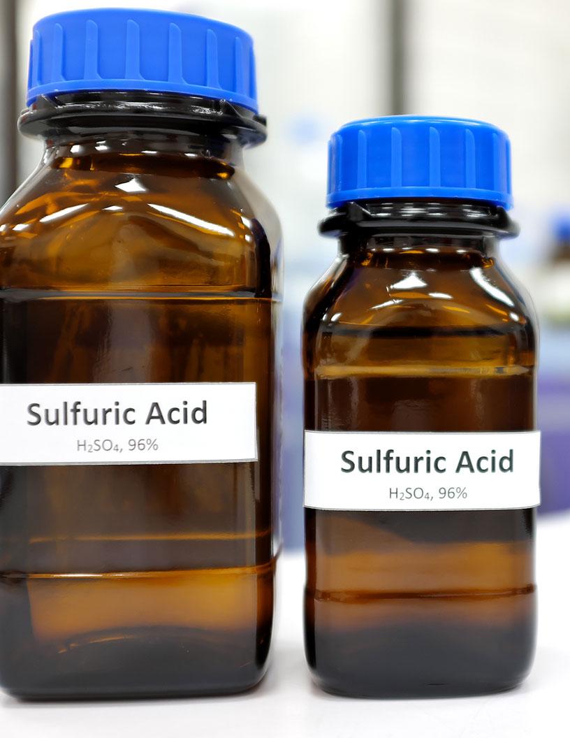 US Sulfuric Acid Market Analysis, Size, and Forecast 2025-2029