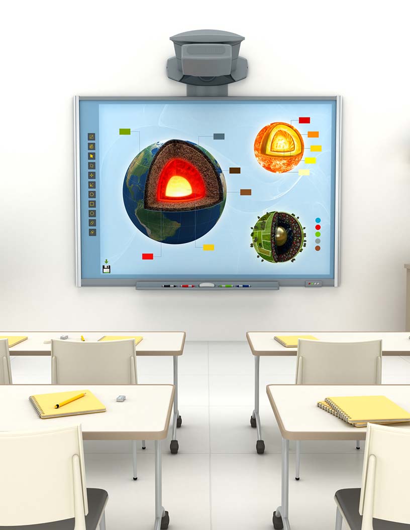Interactive Whiteboard Market Analysis Europe - Size and Forecast 2024-2028