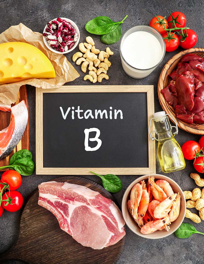 Vitamin B-complex Ingredients Market Analysis North America, Europe, Asia, Rest of World (ROW) - US, Canada, Germany, UK, China - Size and Forecast 2024-2028