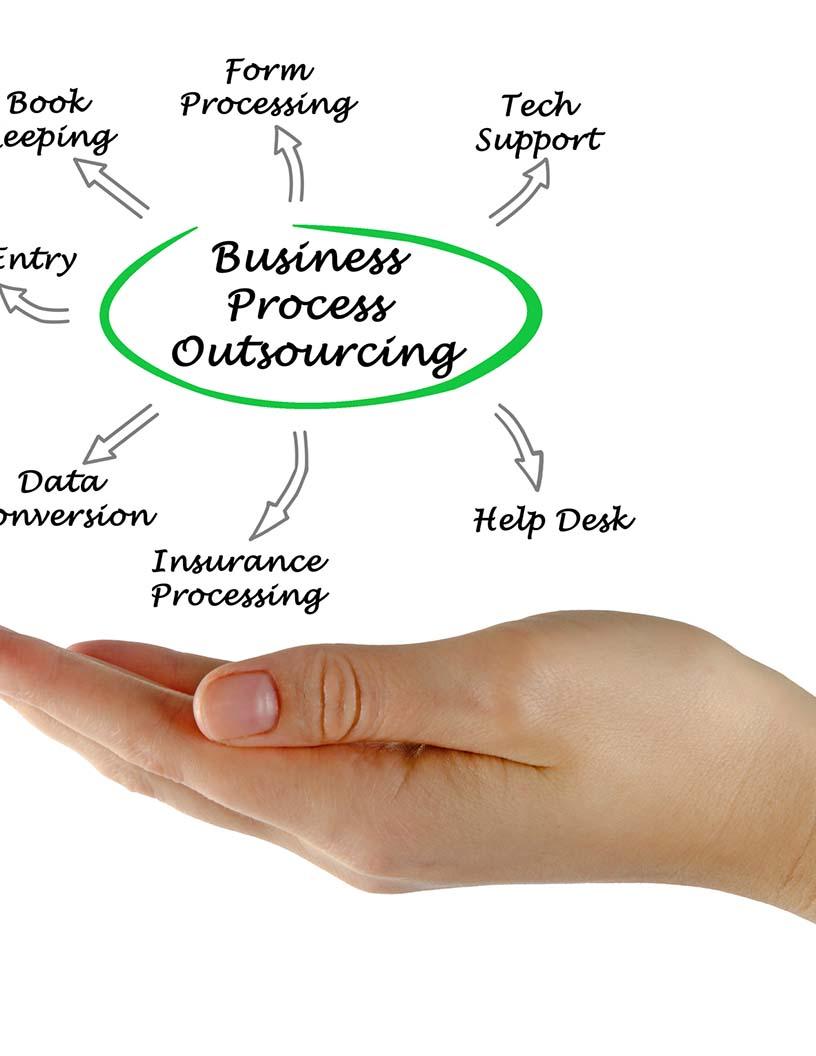 Insurance Business Process Outsourcing (BPO) Market Analysis North America, Europe, APAC, Middle East and Africa, South America - US, UK, Japan, Canada, Germany, China, South Korea, India, France, Italy - Size and Forecast 2025-2029