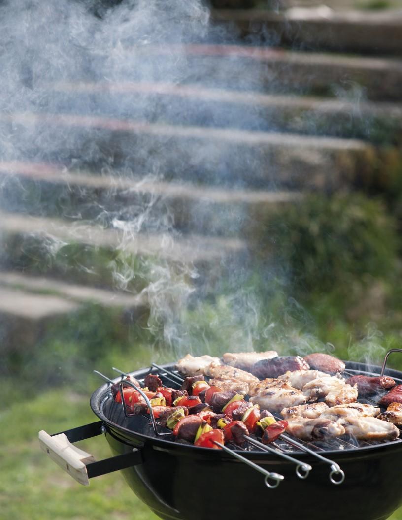 BBQ Smokers Market Analysis North America, Europe, APAC, South America, Middle East and Africa - US, Germany, Canada, UK, China - Size and Forecast 2024-2028