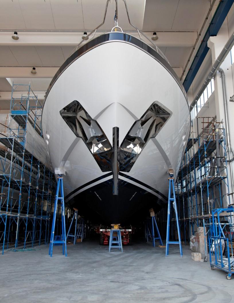 Greece Ship And Yacht Repair Market Size - Greece - Trends and Forecast Report 2024-2028