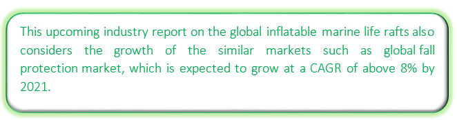 https://images.technavio.com/public/image/catalog/Iflatable.png?format=webp