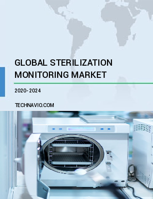 Sterilization Monitoring Market by End-user, Product, and Geography - Forecast and Analysis 2020-2024