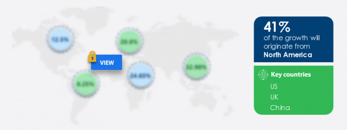 Hosted PBX Market Market segmentation by region