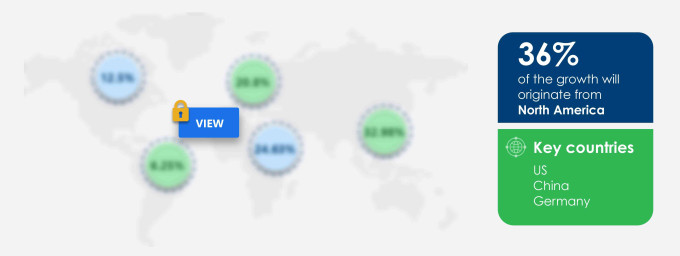 Metal Roofing Market Market segmentation by region