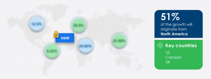 Data Center Automation Software Market Market segmentation by region