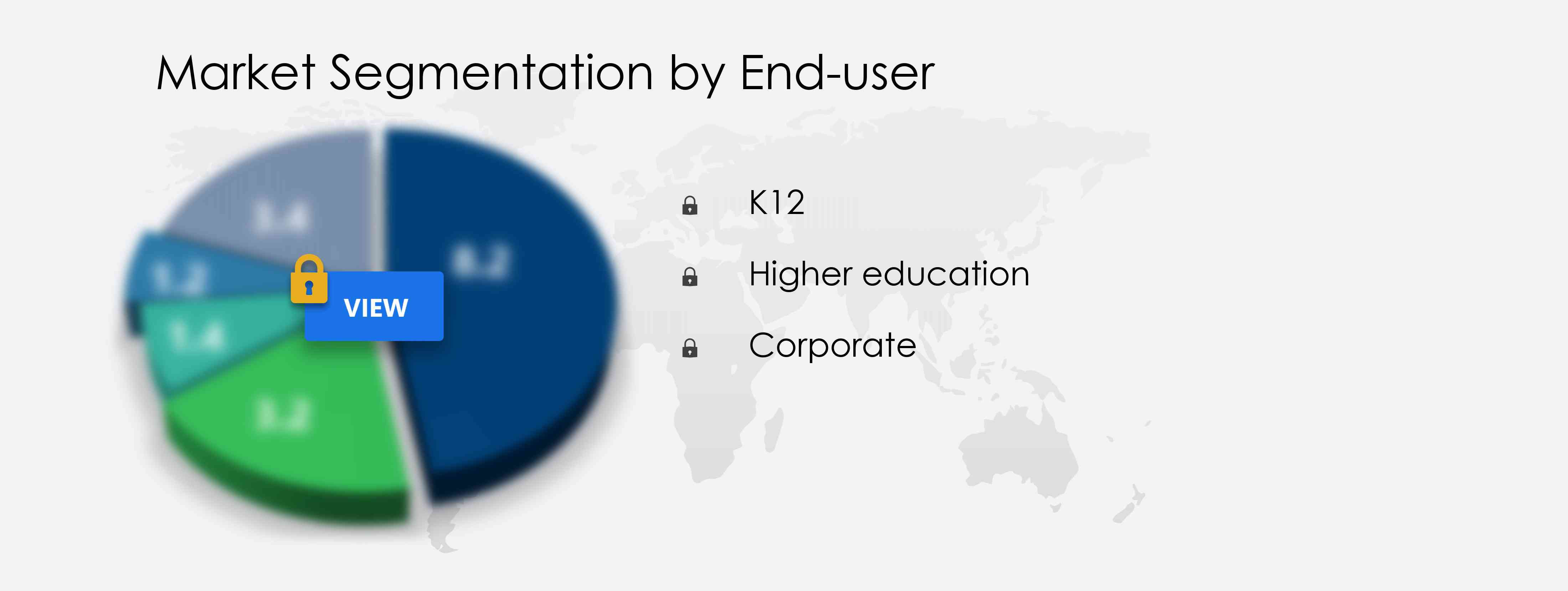 Education Tablet Market Segmentation