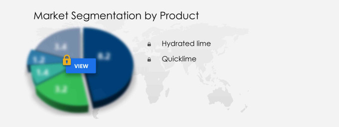 North America Lime Market Segmentation