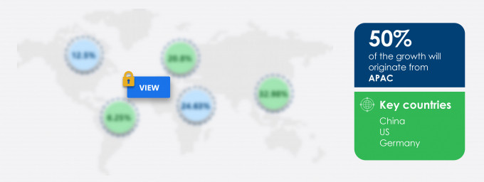 MMO Games Market Market segmentation by region