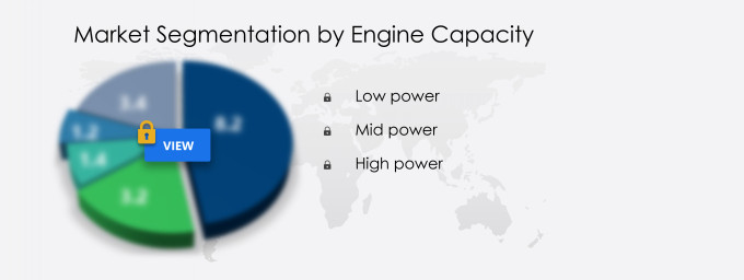 Agricultural Tractor Market Segmentation