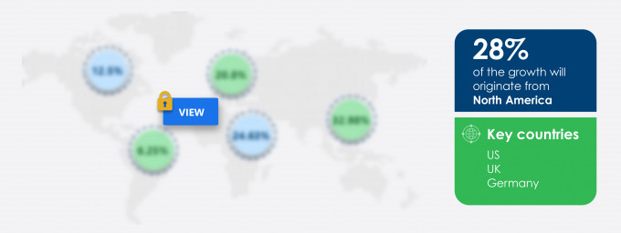 Sports Coaching Platform Market Market segmentation by region