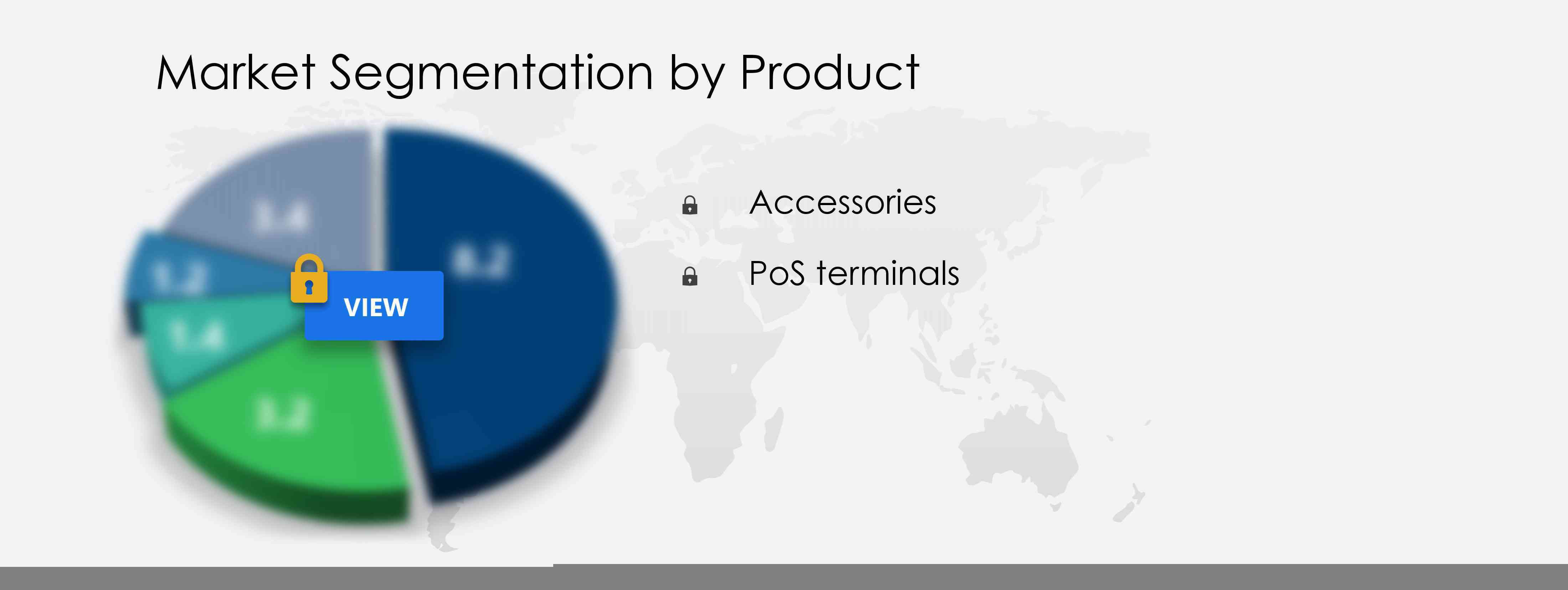 Point-of-sale Systems Market Segmentation