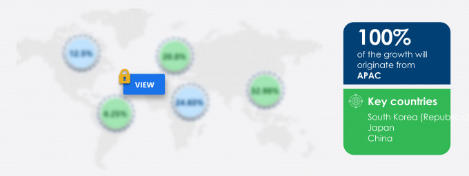 Phosphoric Acid Fuel Cell Market Market segmentation by region