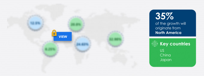 Automotive Smart Antenna Market Market segmentation by region